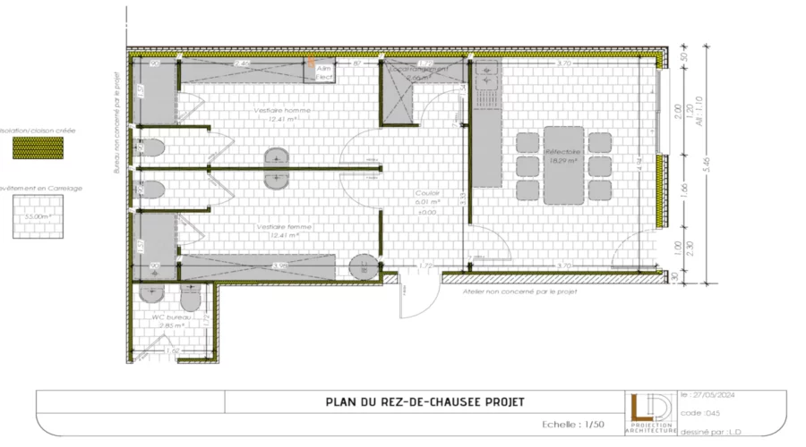 Plans futurs de l'aménagement des espaces
